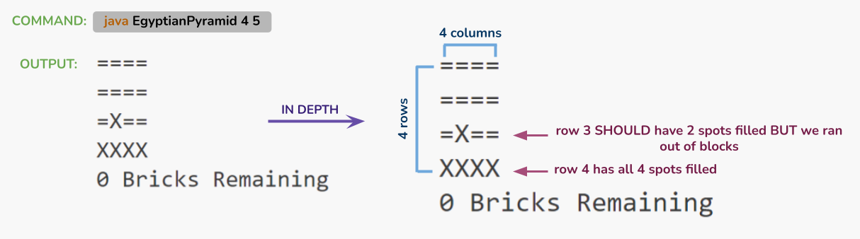 Introduction to Computer Science