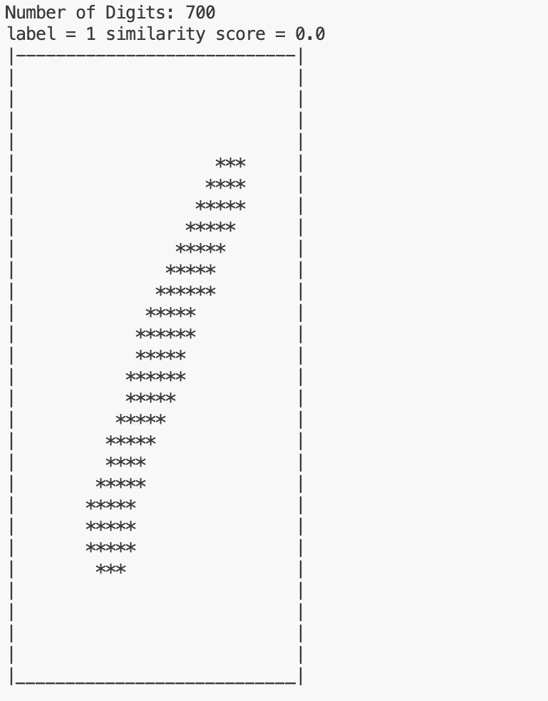 Introduction to Computer Science
